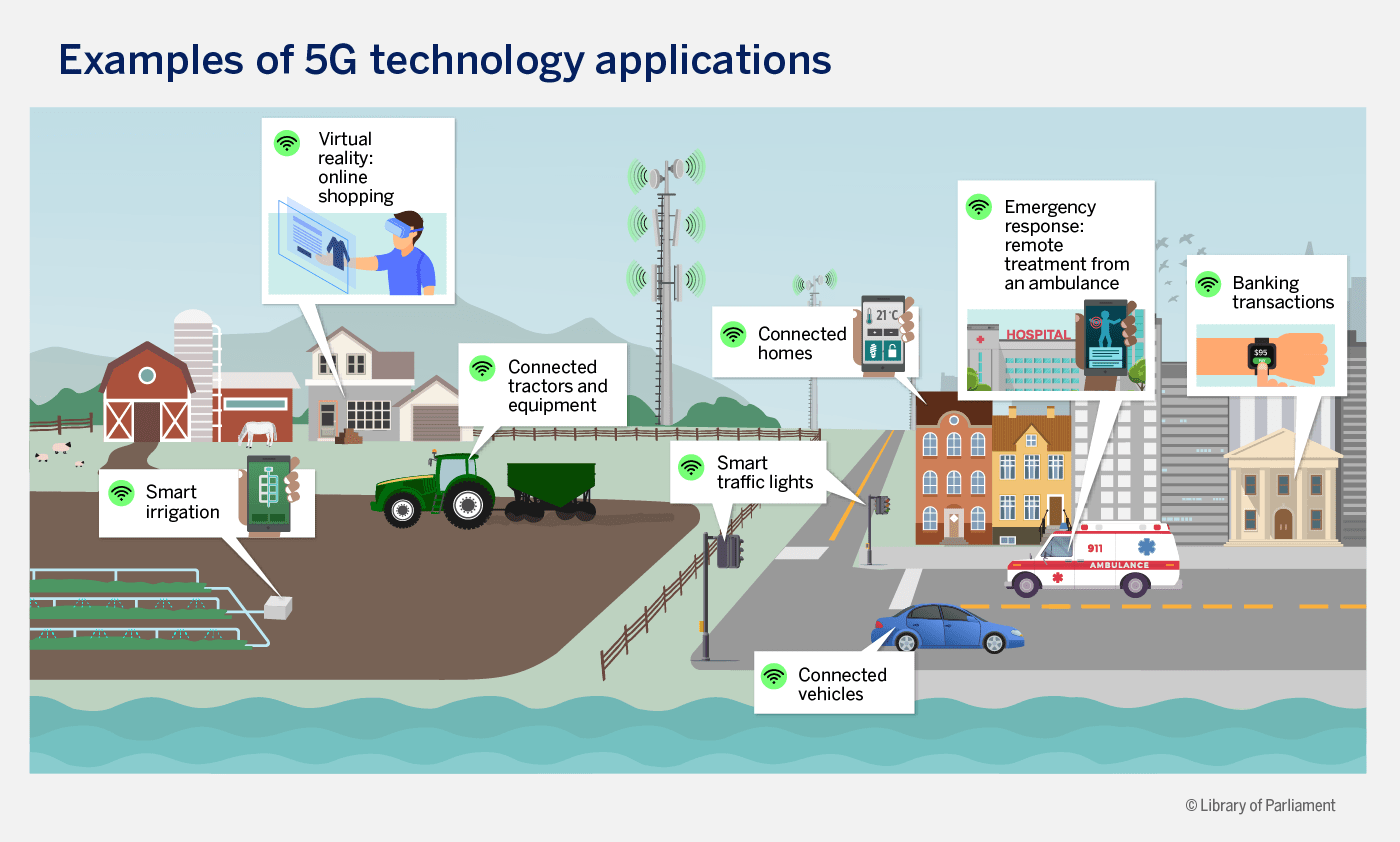 Potential Pitfalls and Solutions - contextual illustration