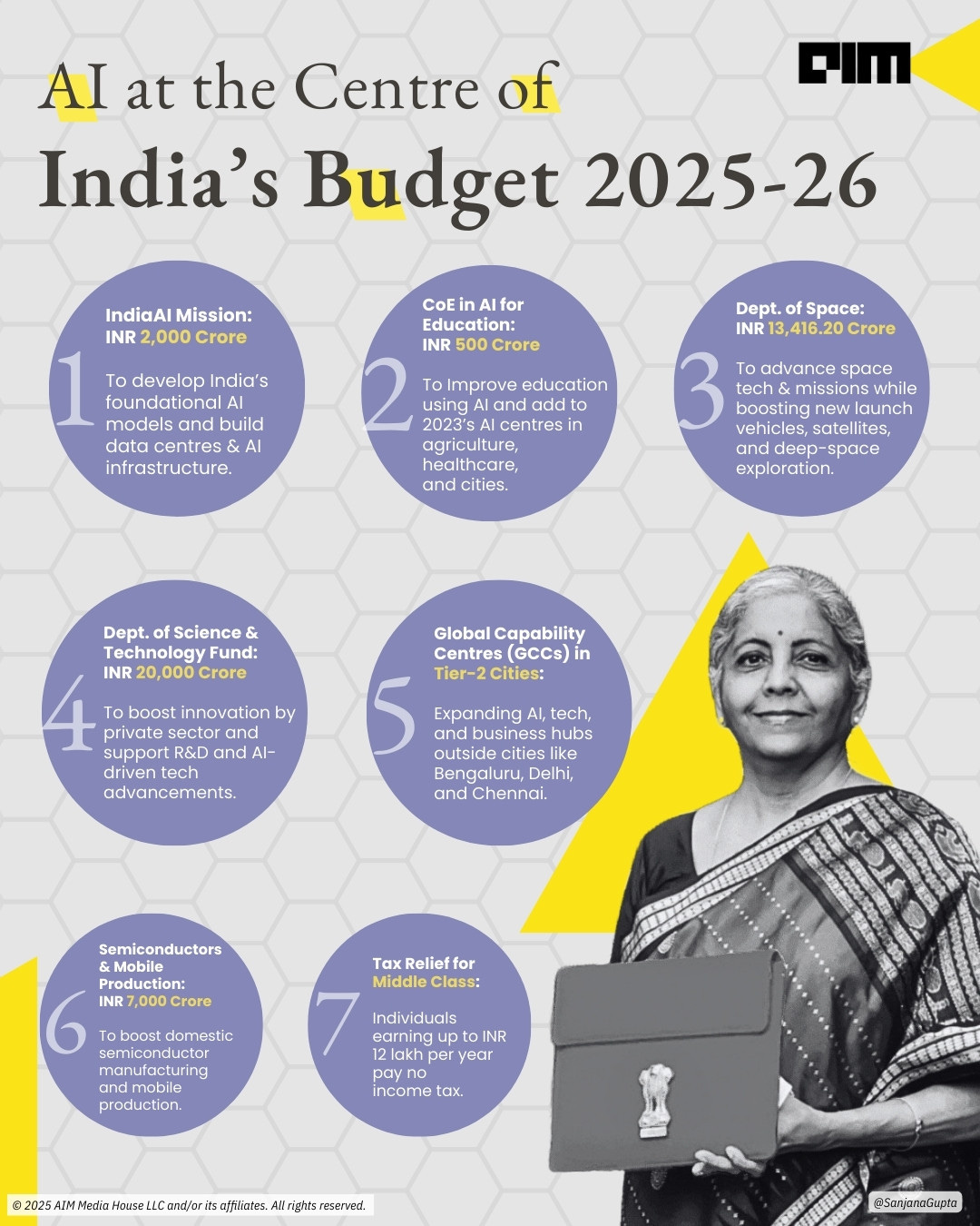 India's $1.1 Billion AI Bet: What Government Funding Really Means - contextual illustration