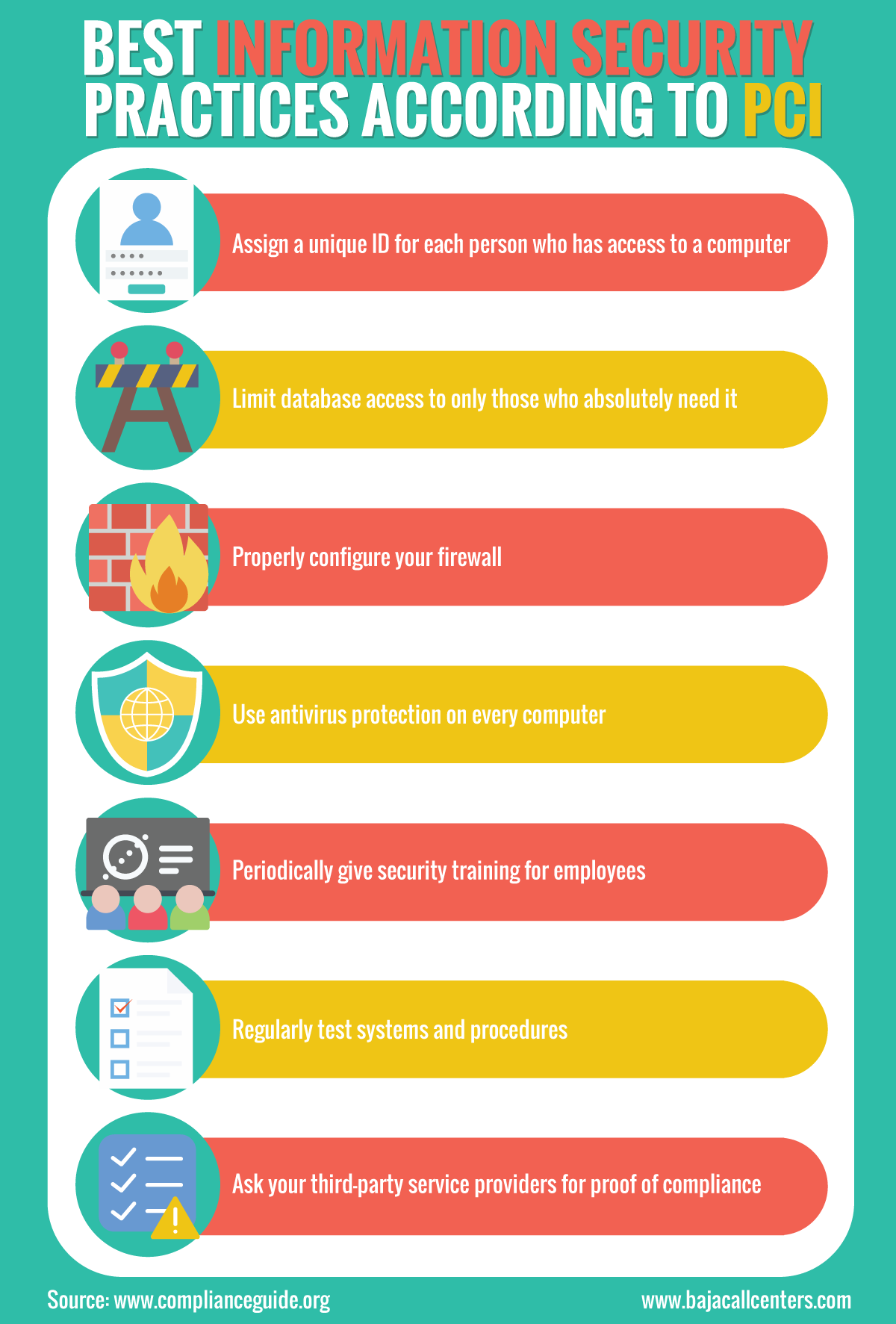 Broader Implications for Digital Communication - visual representation