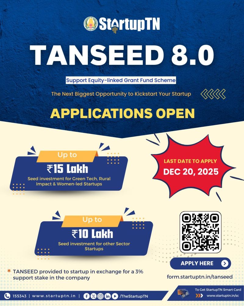 Deep-Tech Definition and What Qualifies - visual representation