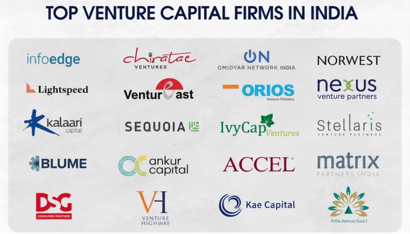 Risk Factors: What Could Go Wrong - visual representation