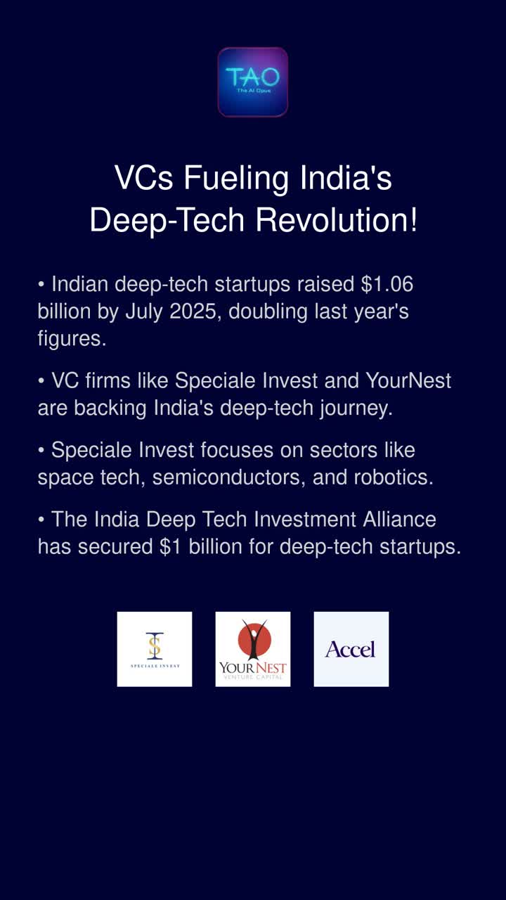 AI and Software Deep-Tech Convergence - visual representation