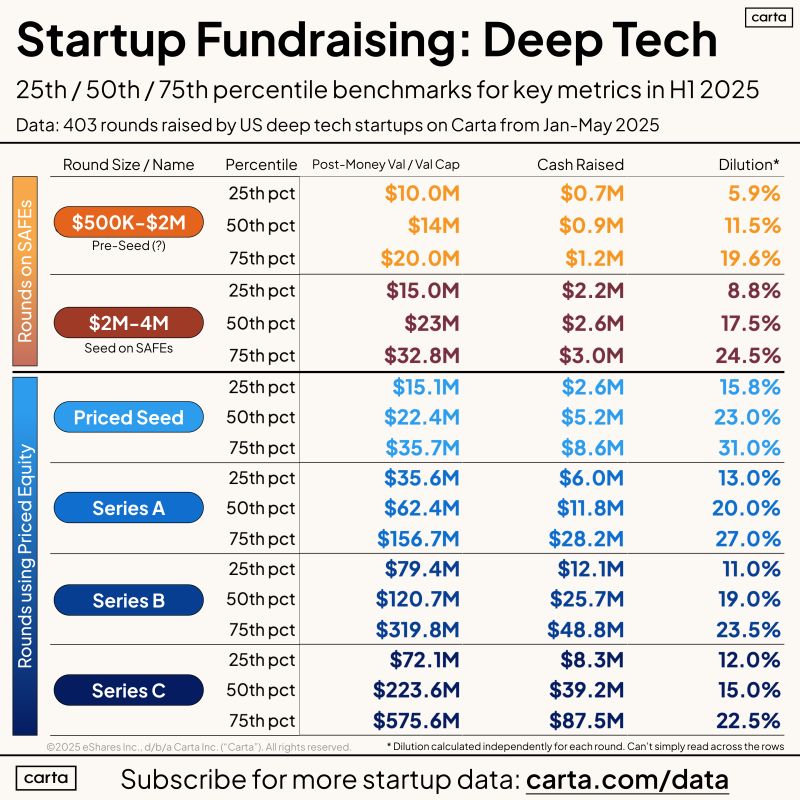 Long-Term Vision: Where This Leads in 10 Years - visual representation