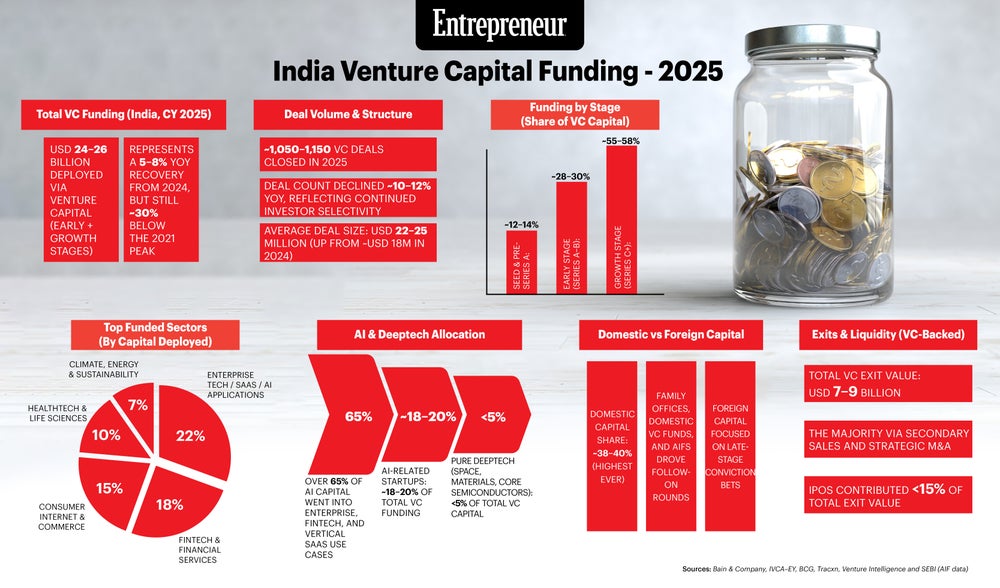 TL; DR - visual representation