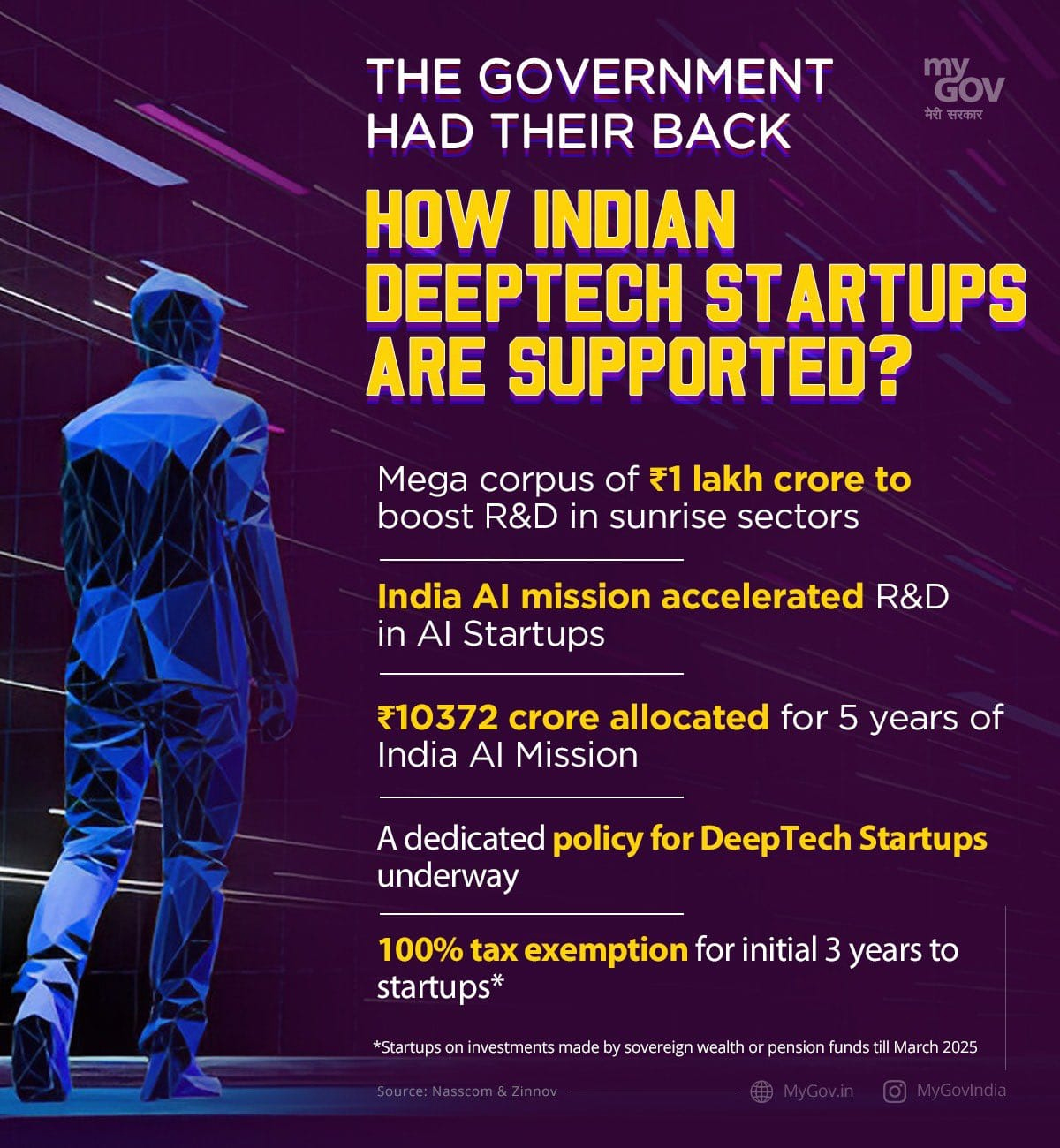 The Role of Existing Players - visual representation