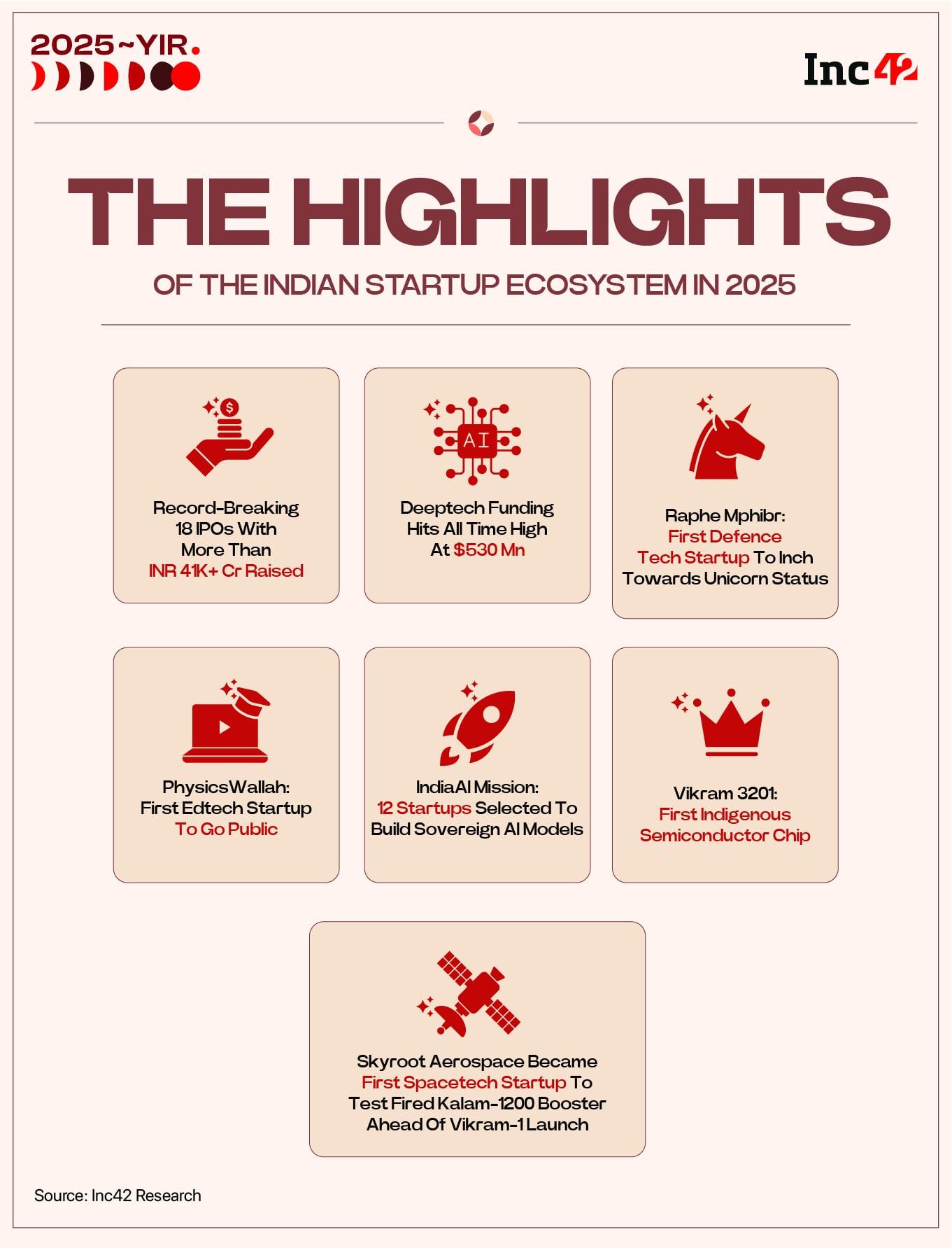 TL; DR - visual representation