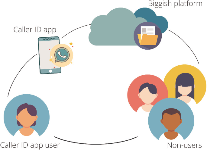 Practical Implementation Guide - visual representation