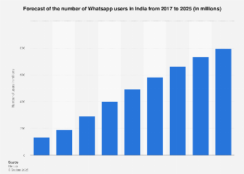 Conclusion: When Privacy Rights Collide With Platform Profit - visual representation