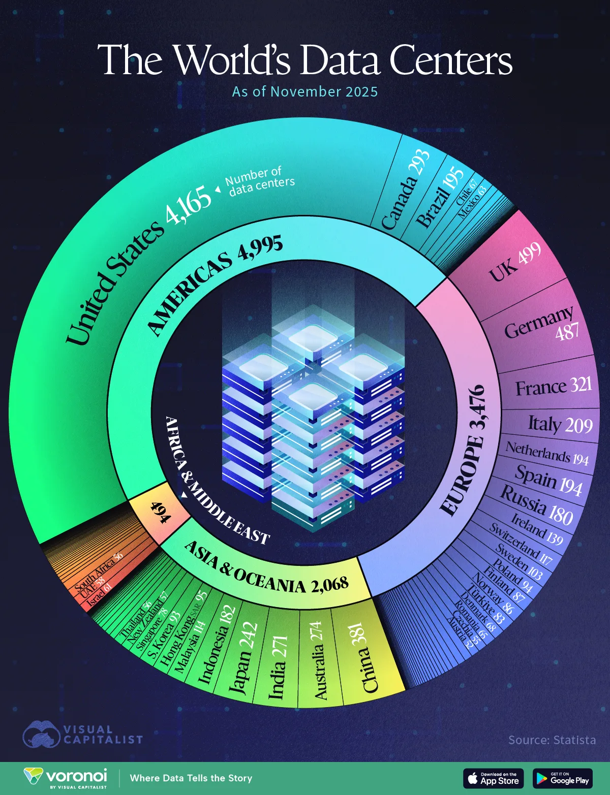 The Big Tech Commitments: What This Means for Google, Microsoft, and Amazon - visual representation