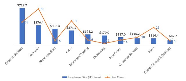The AI Paradox: Why India's AI Funding Looks Quiet Compared to the U.S. - visual representation