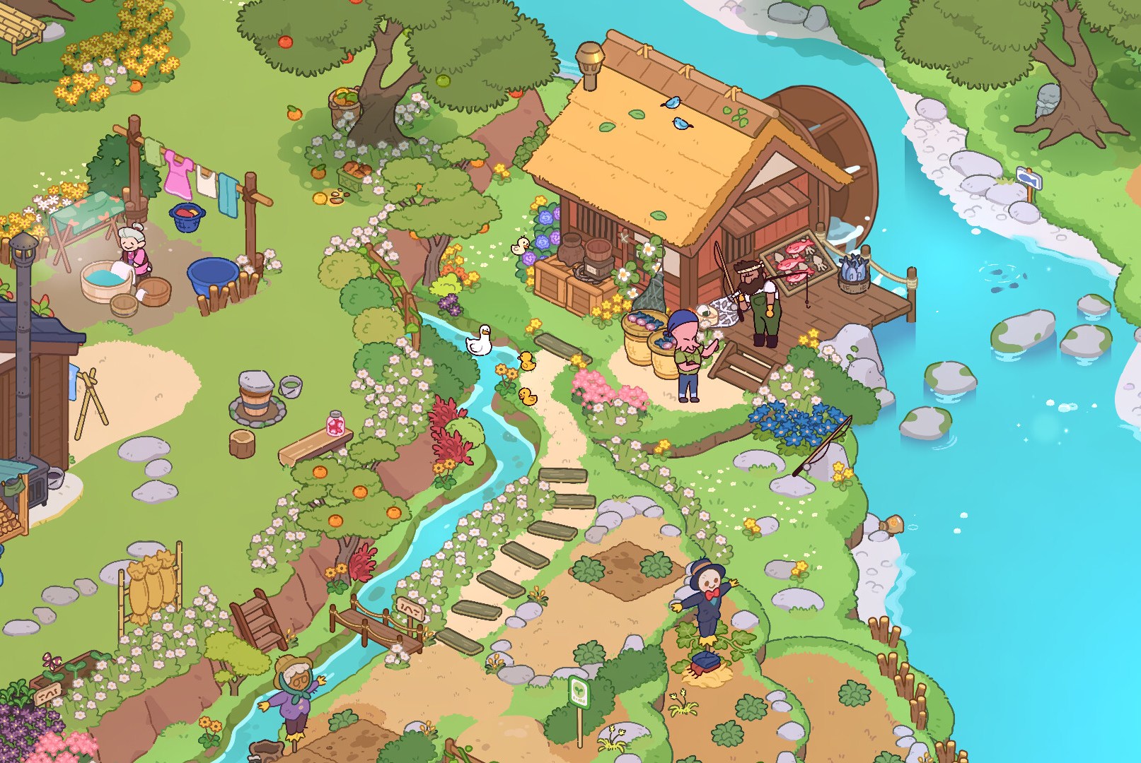 Best Practices for Developers - visual representation