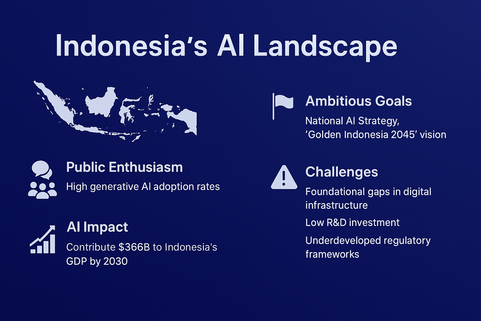 TL; DR - visual representation