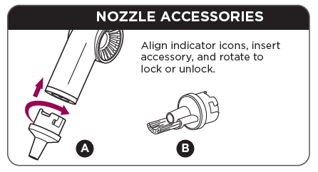Conclusion - visual representation