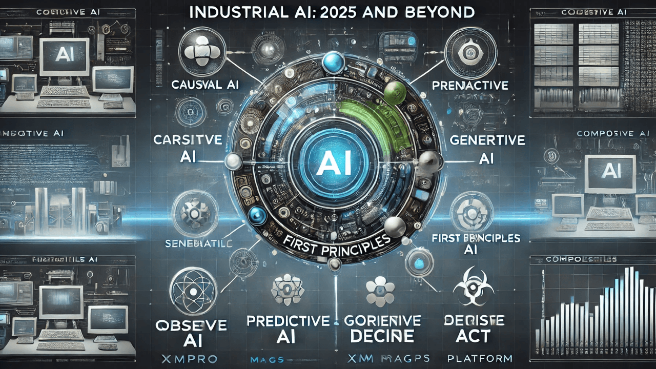 The Future of Industrial AI: From Pilots to Embedded Systems - visual representation