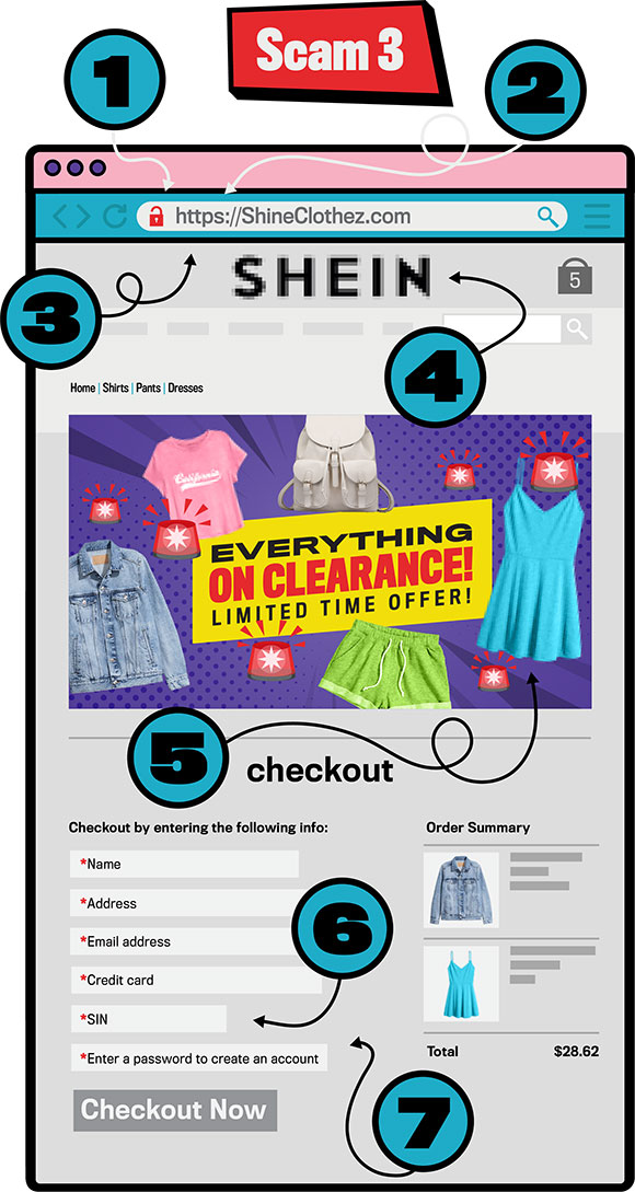 Fake E-commerce Sites: A Growing Threat - contextual illustration