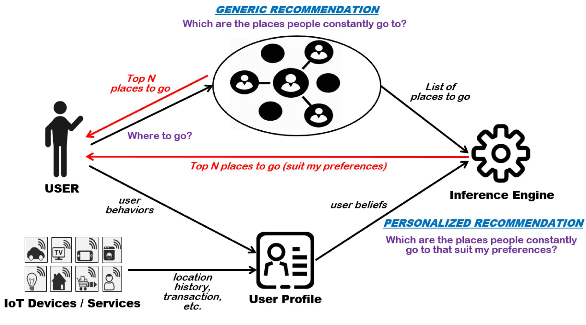 What This Means for the Future of AI Economics - visual representation