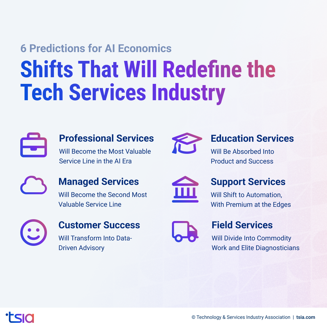 Introduction: The Paradigm Shift Redefining SaaS Unit Economics - visual representation