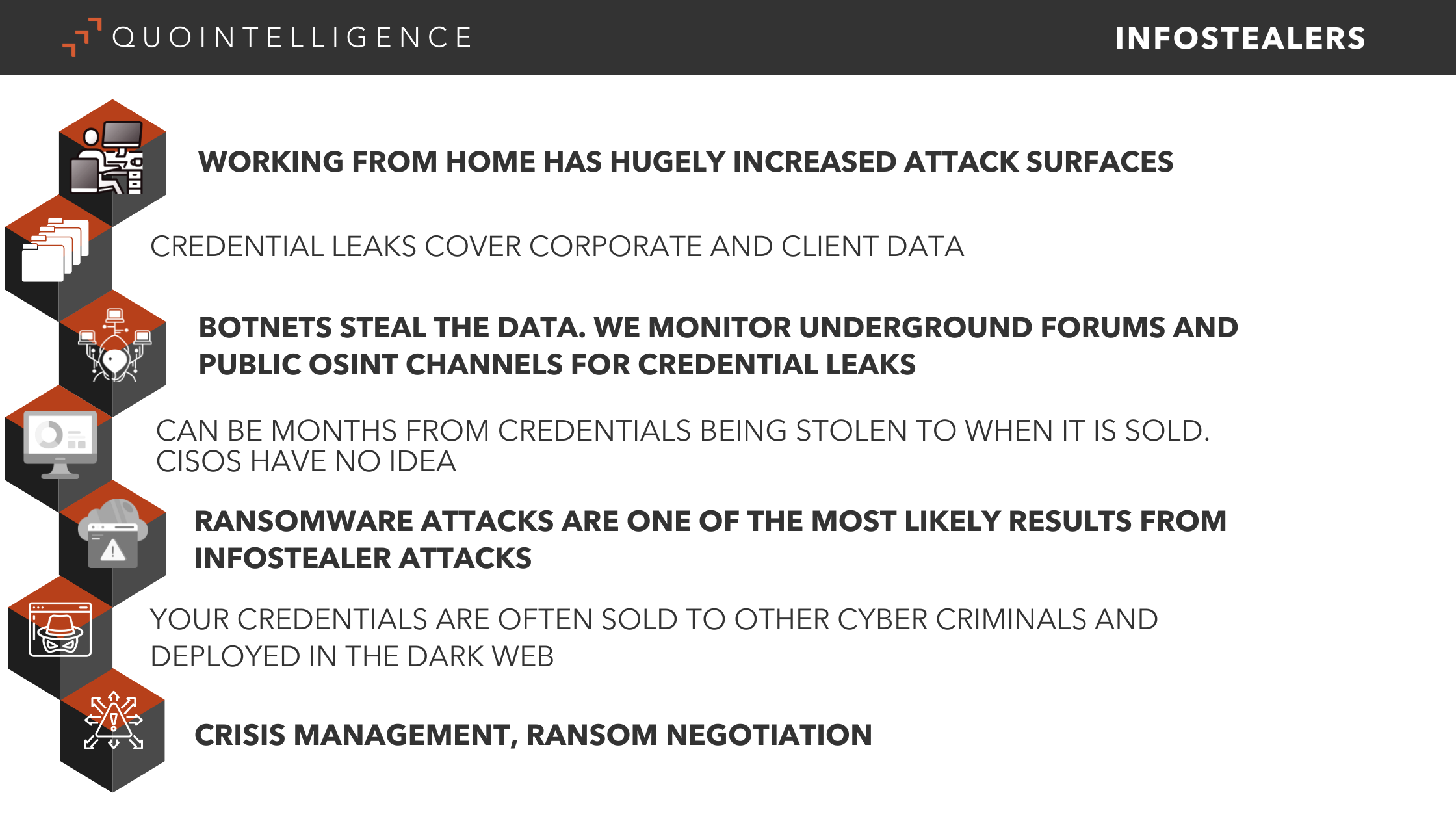Defense Framework: What Actually Works - visual representation