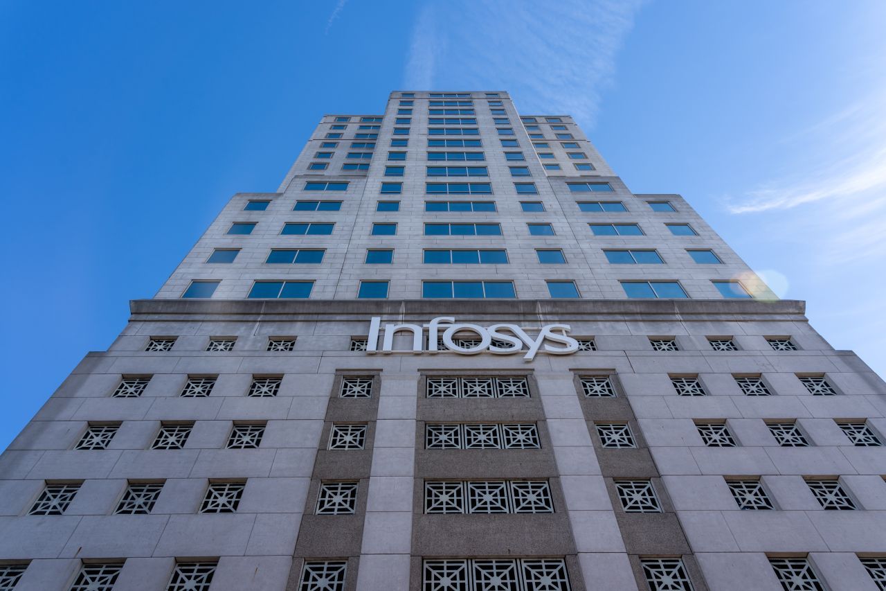 Conclusion: The Bigger Picture - visual representation