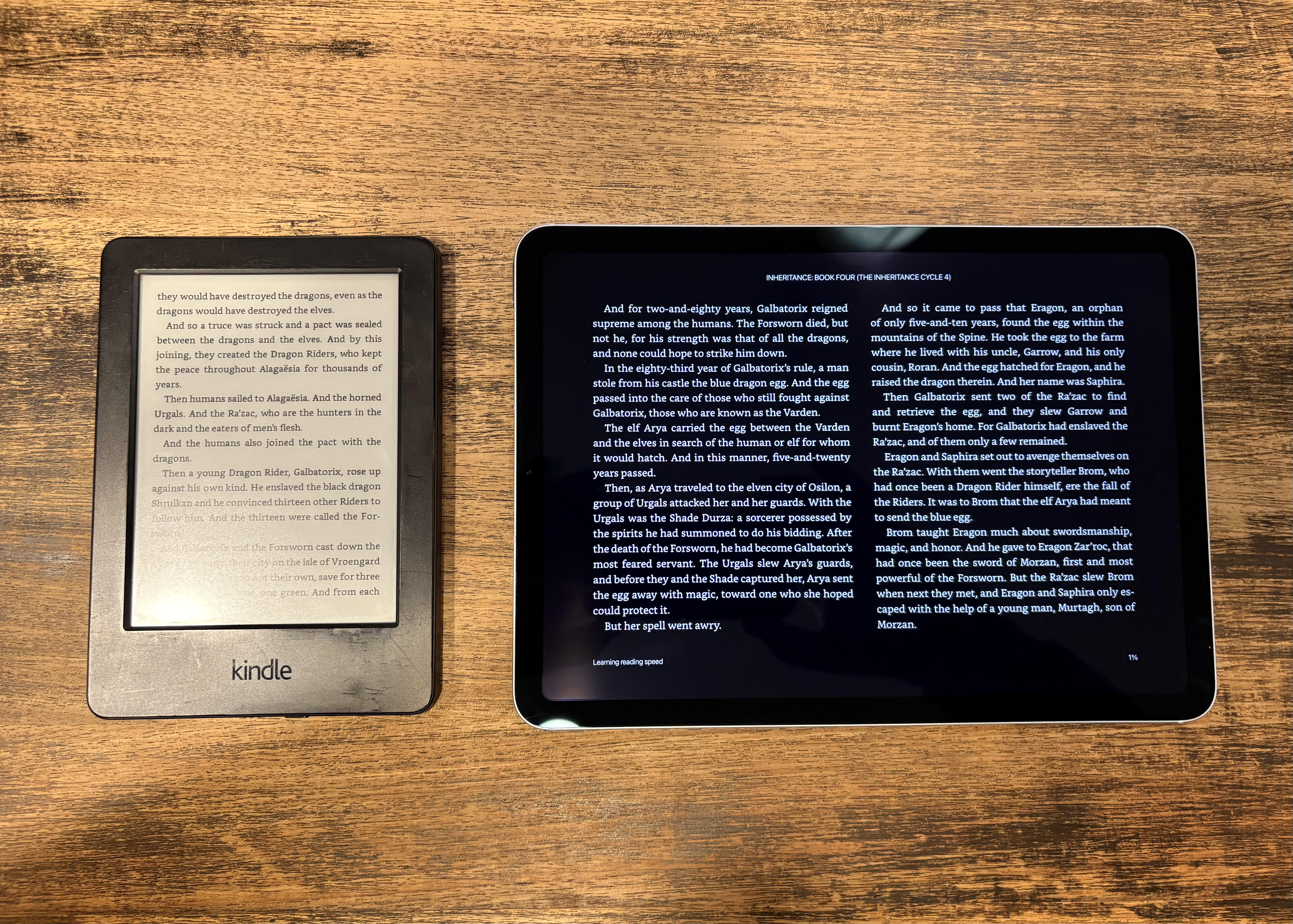 FAQ - visual representation