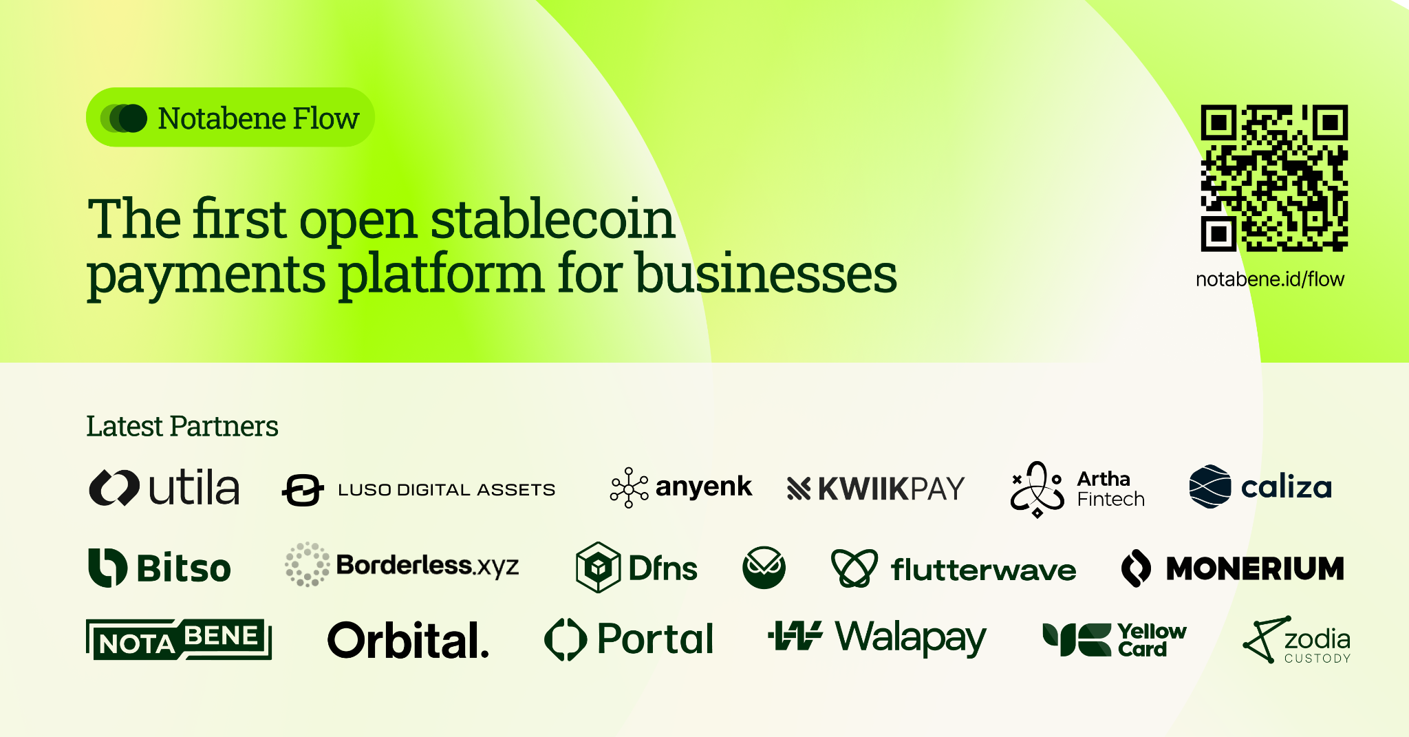 The Accounting Profession's Relationship With Risk and Innovation - visual representation