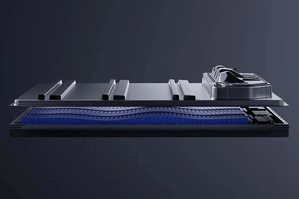 TL; DR - visual representation