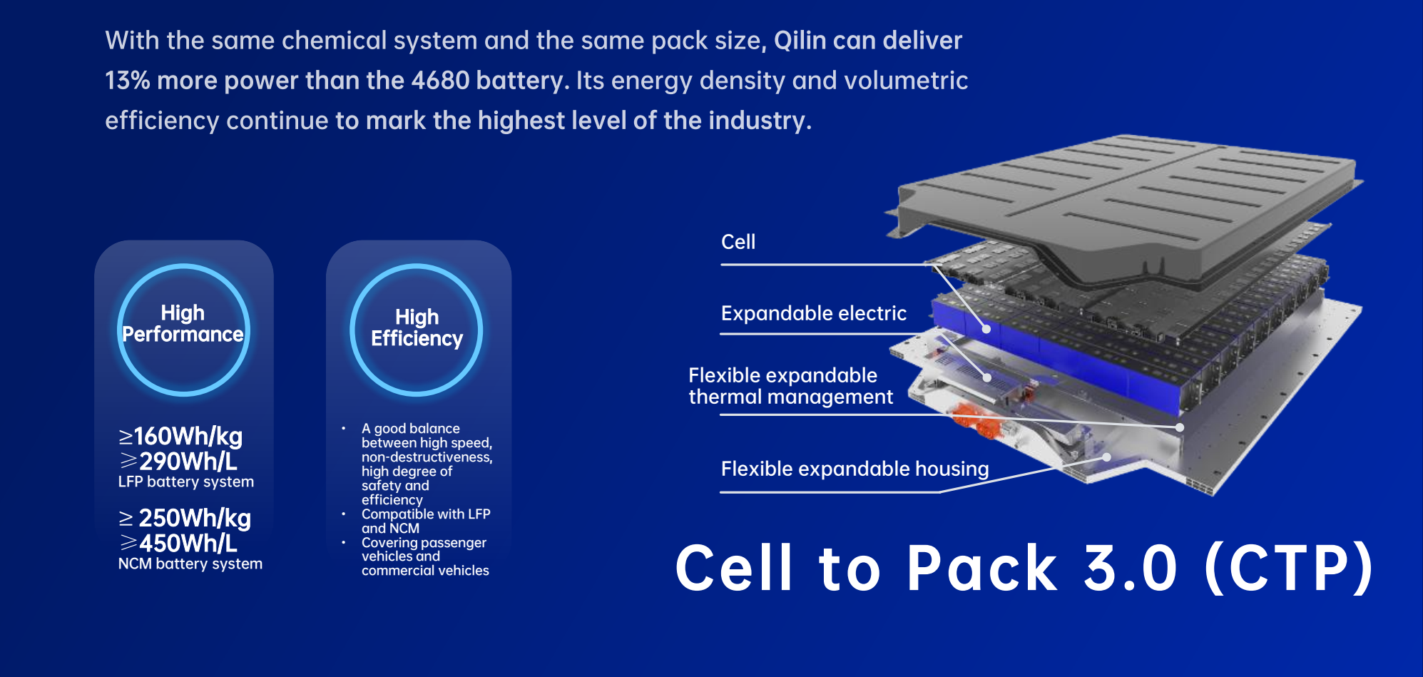 Cold Weather Performance: A Game Changer - contextual illustration