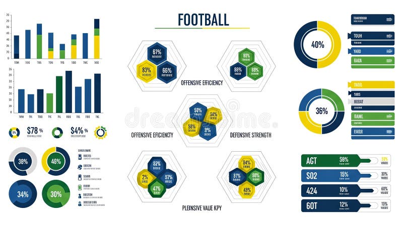 Transforming Player Performance - contextual illustration
