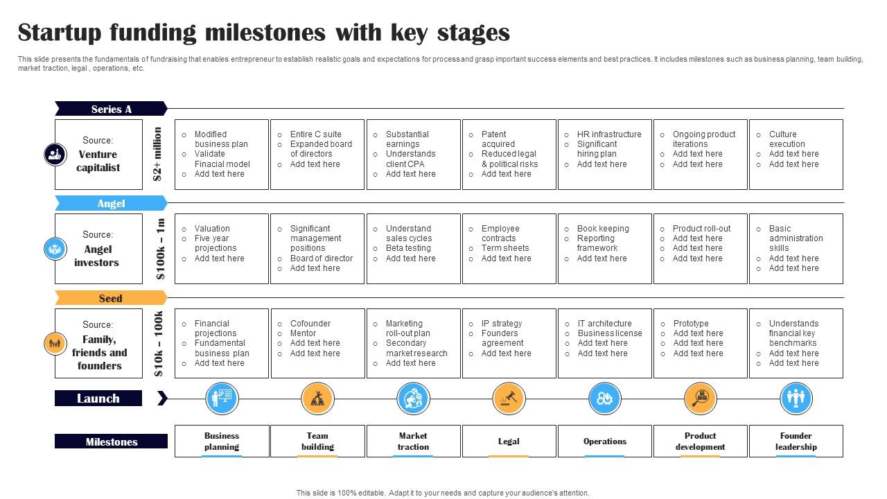 The Significance of a $6 Billion Fund - visual representation