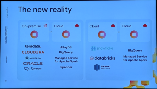 Cloud Innovations - contextual illustration