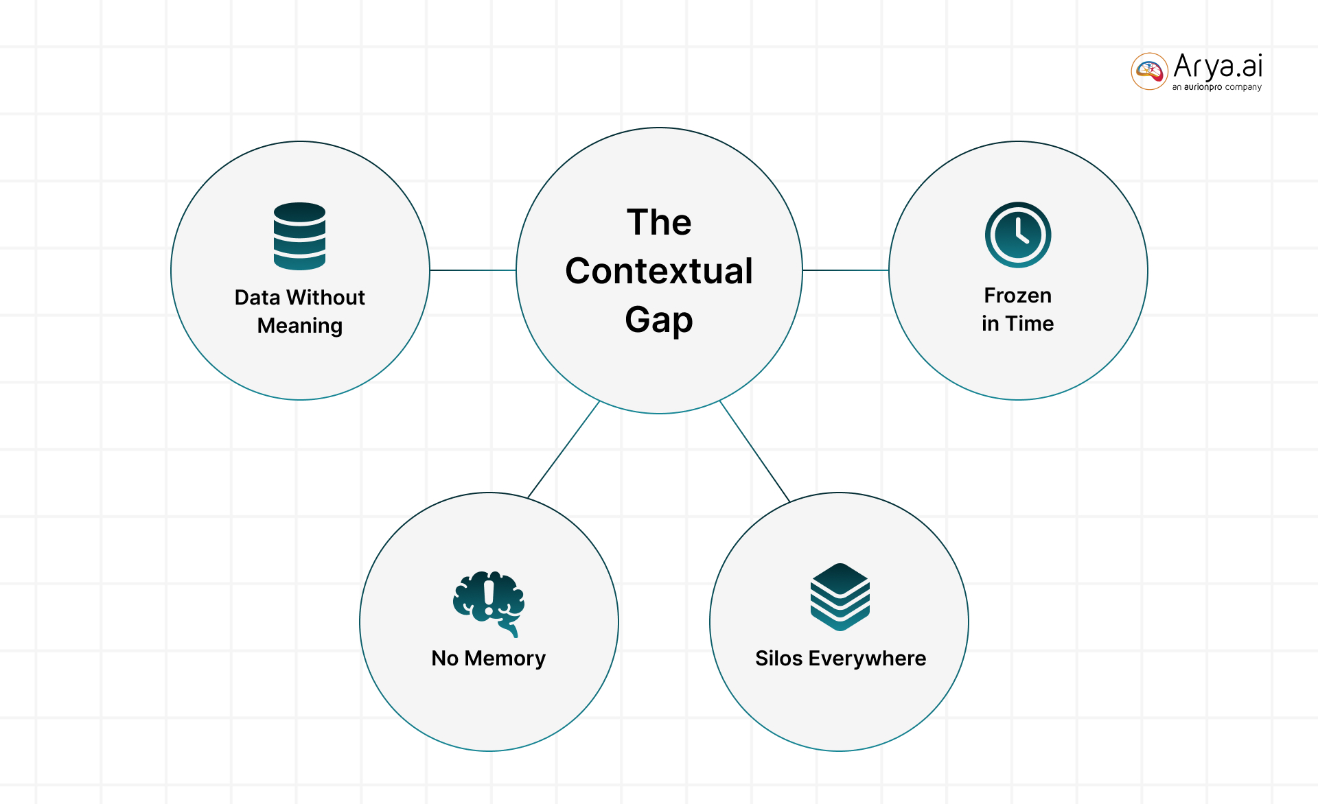 What Makes Gemini Spark Stand Out? - visual representation