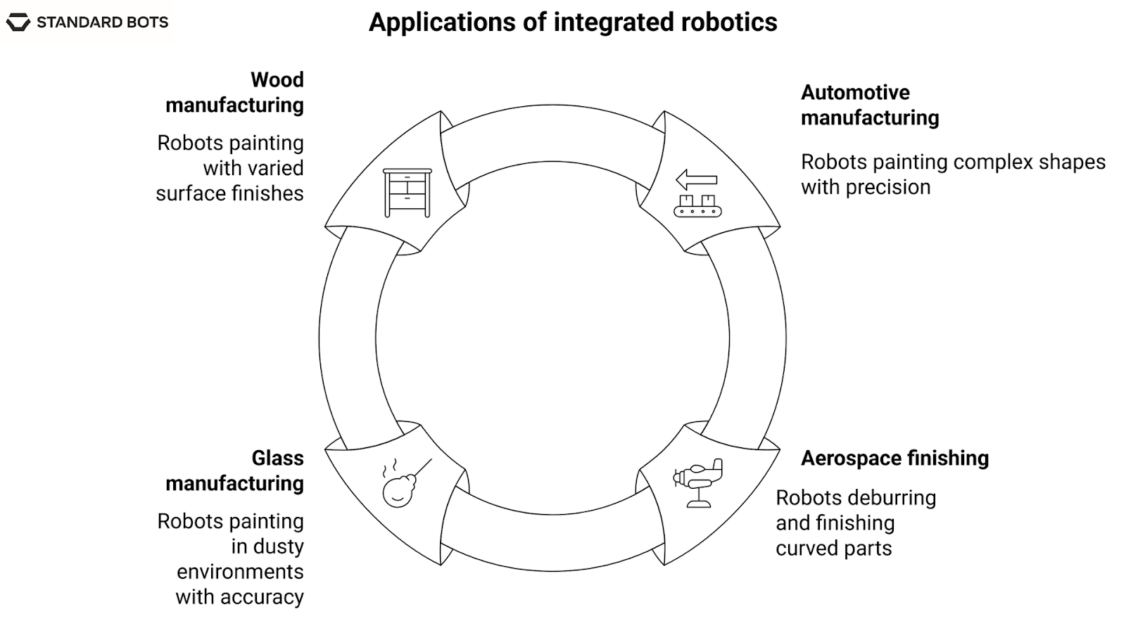 Common Pitfalls and Solutions - contextual illustration