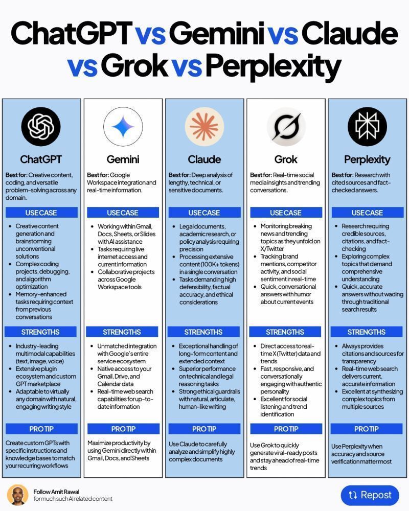 Peter Faricy: The Right Leader for the Job? - contextual illustration
