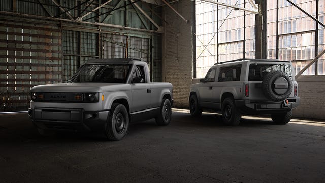 FAQ - visual representation