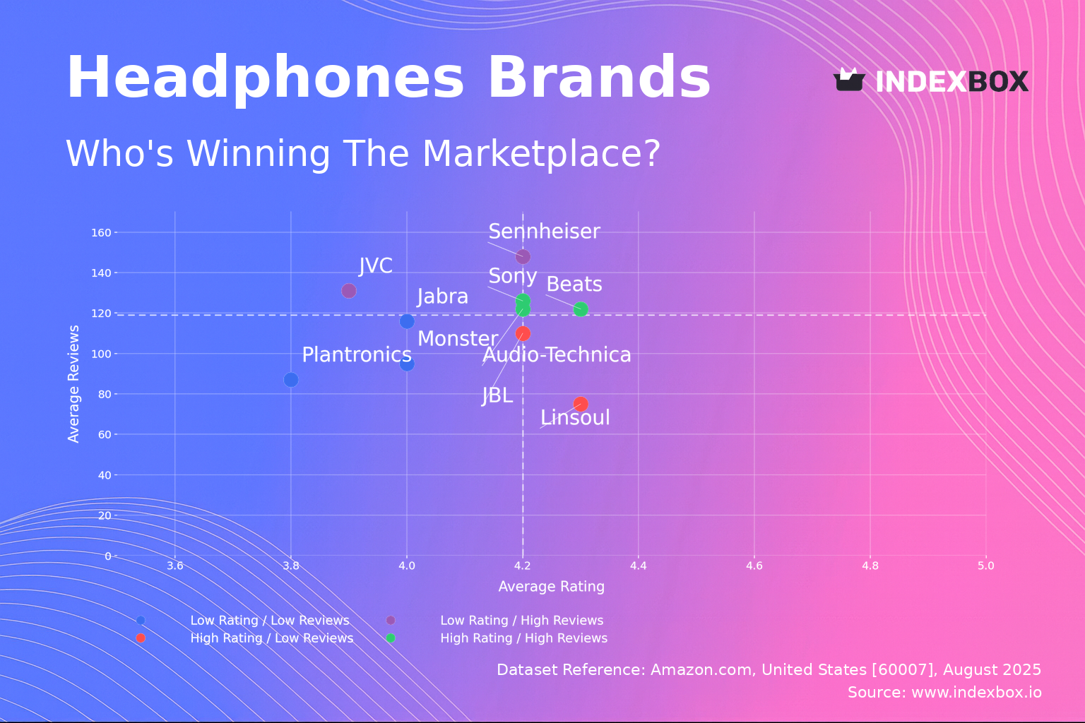 Market Positioning and Target Audience - contextual illustration