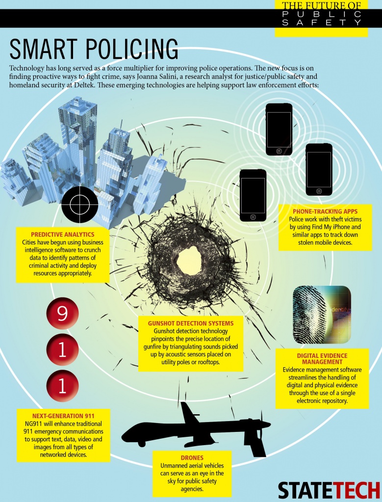 The Future of PSSR and Gaming - contextual illustration
