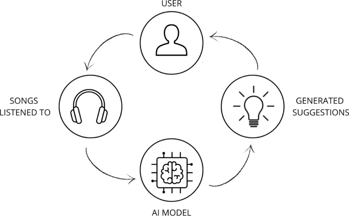 Common Pitfalls and Solutions - contextual illustration