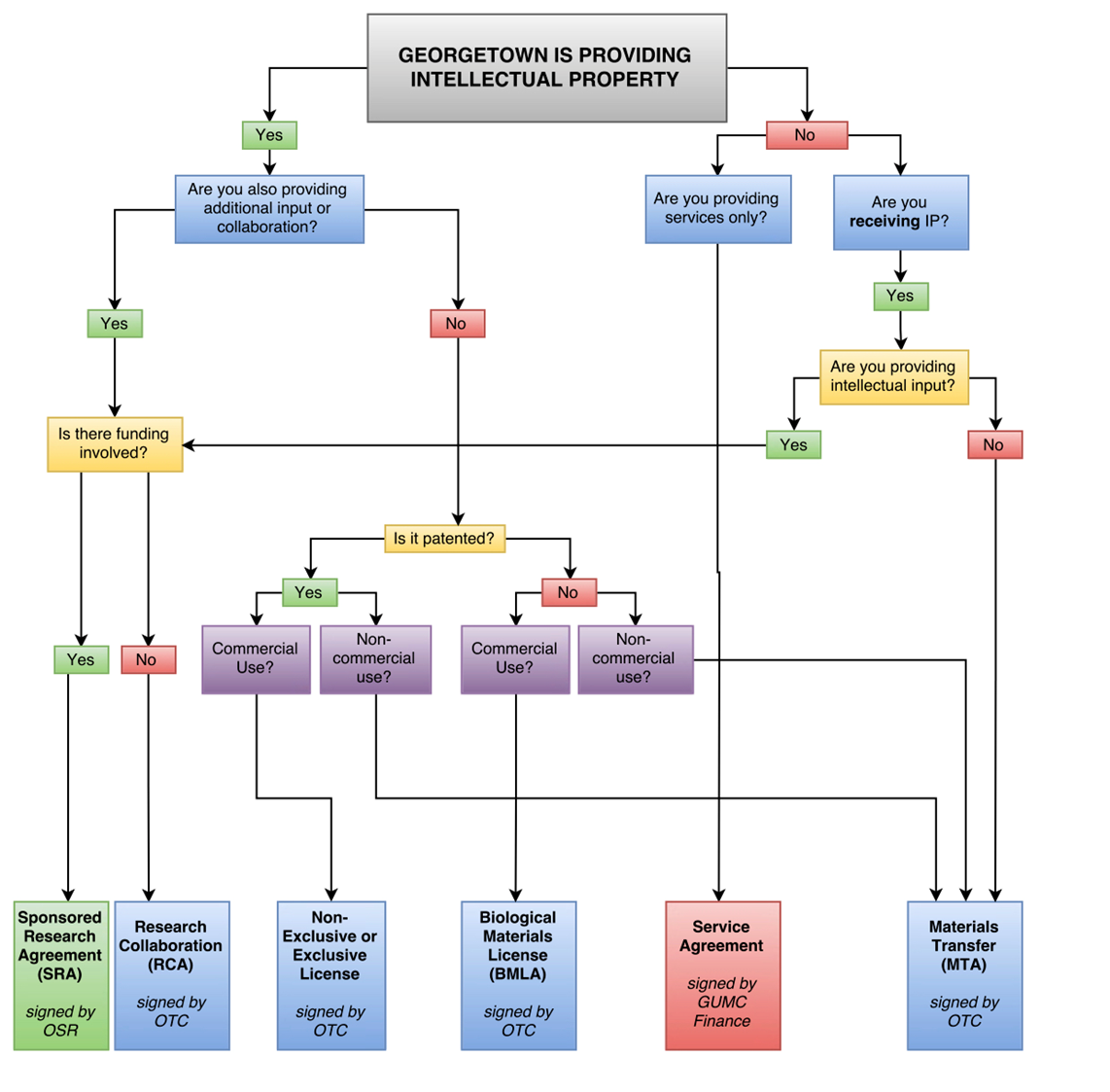 Legal Precedents and Intellectual Property - contextual illustration