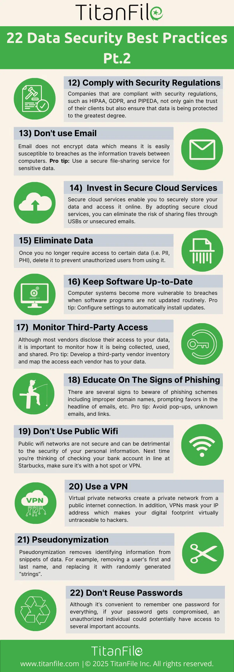 Best Practices for Securing Sensitive Systems - visual representation