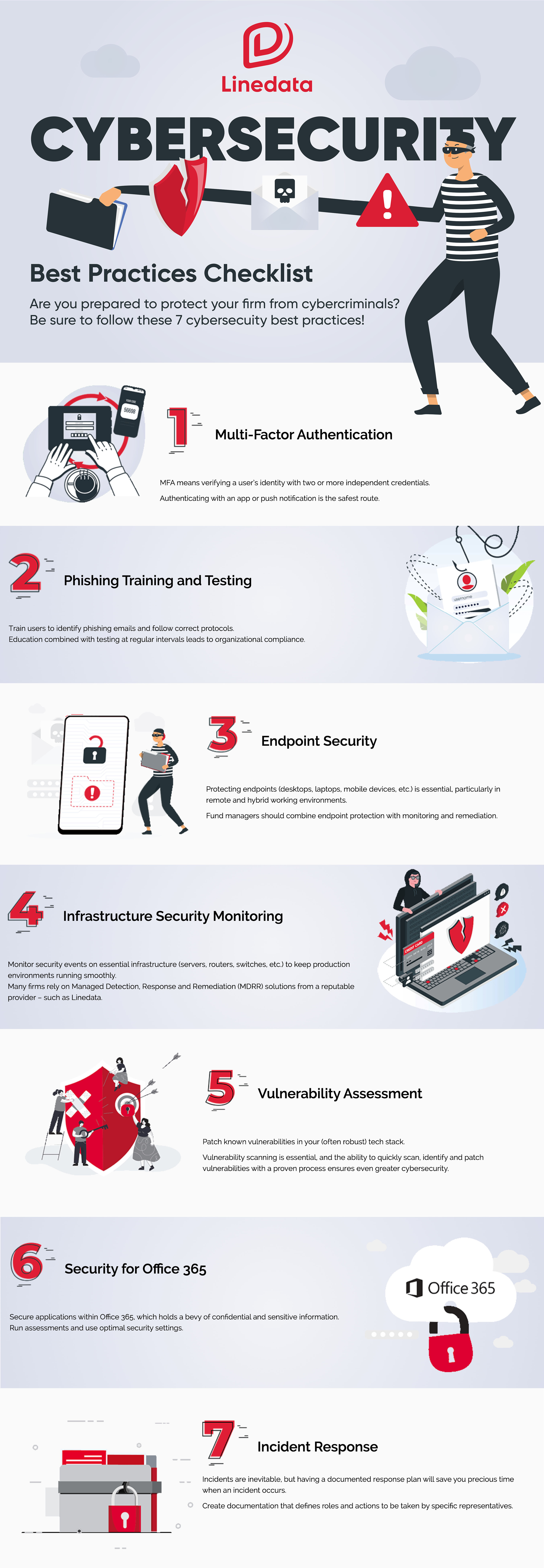 Best Practices for Cybersecurity - contextual illustration