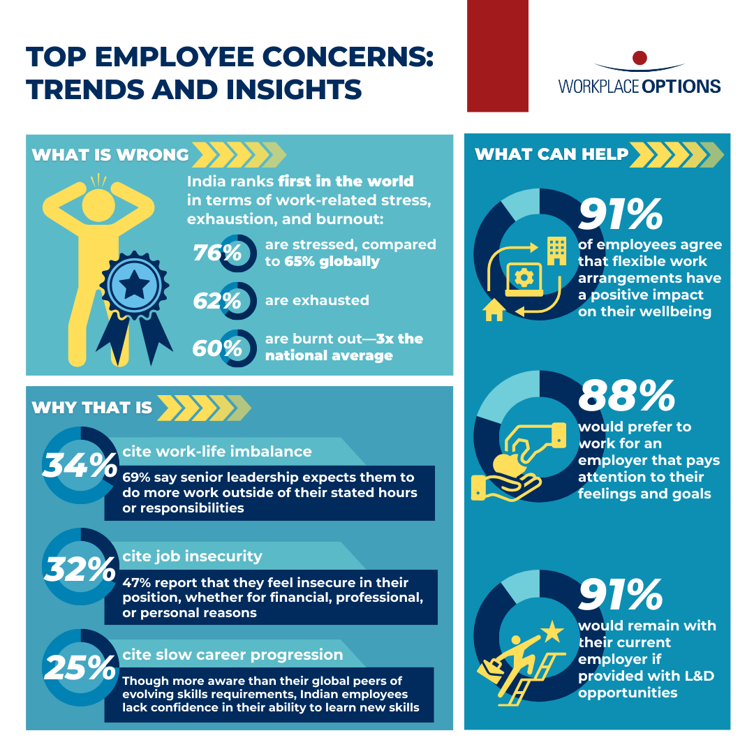 The Role of Unions in the Tech Industry - visual representation