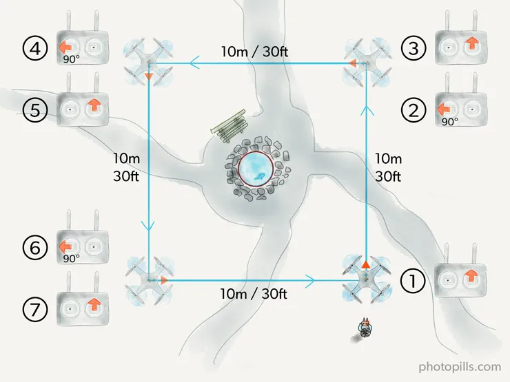 Innovative Cinematic Techniques - contextual illustration