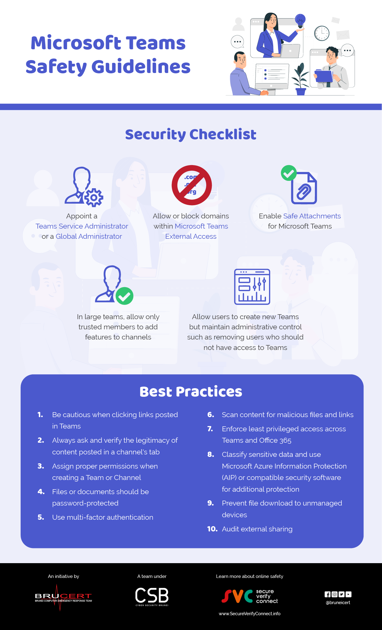 Understanding the New Cyber Scam - visual representation