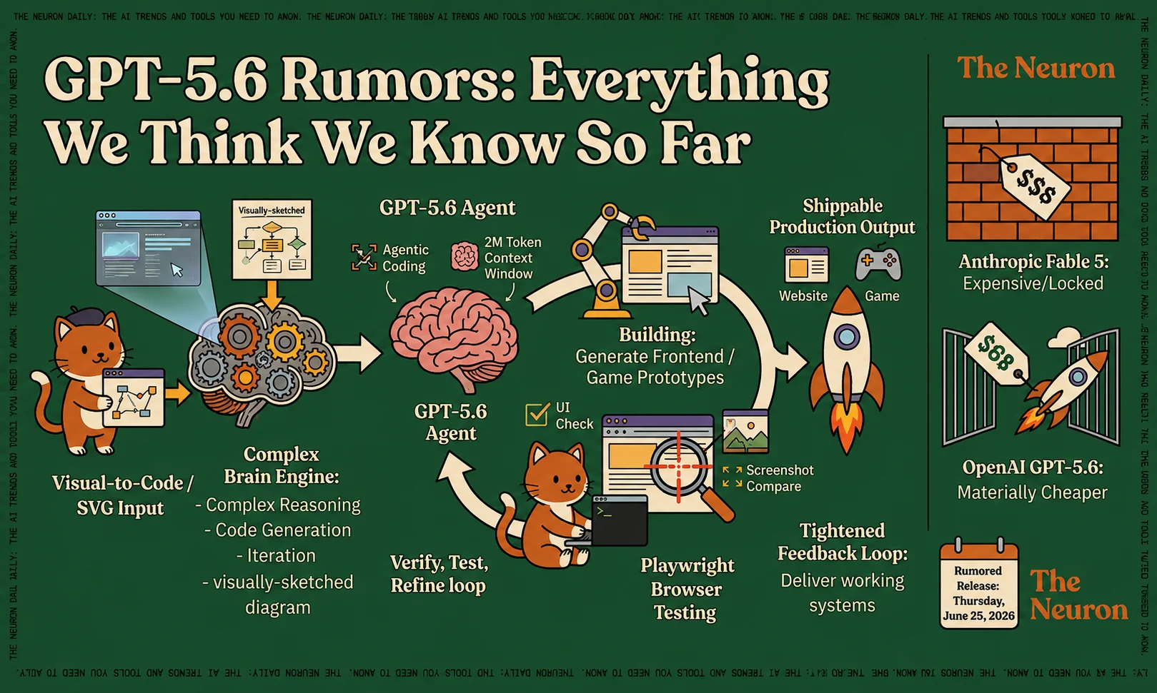Common Pitfalls and Solutions - visual representation