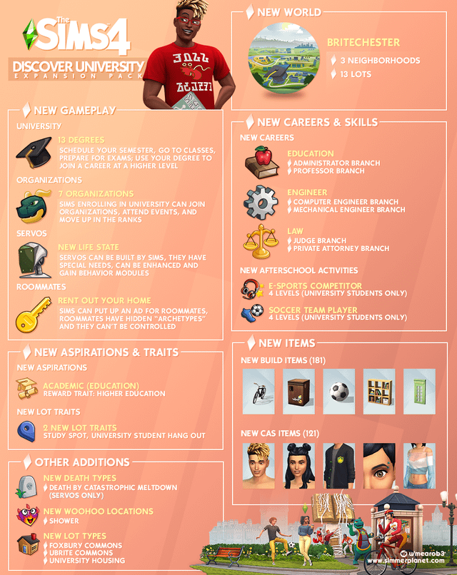 The Technical Side: How It All Works - contextual illustration