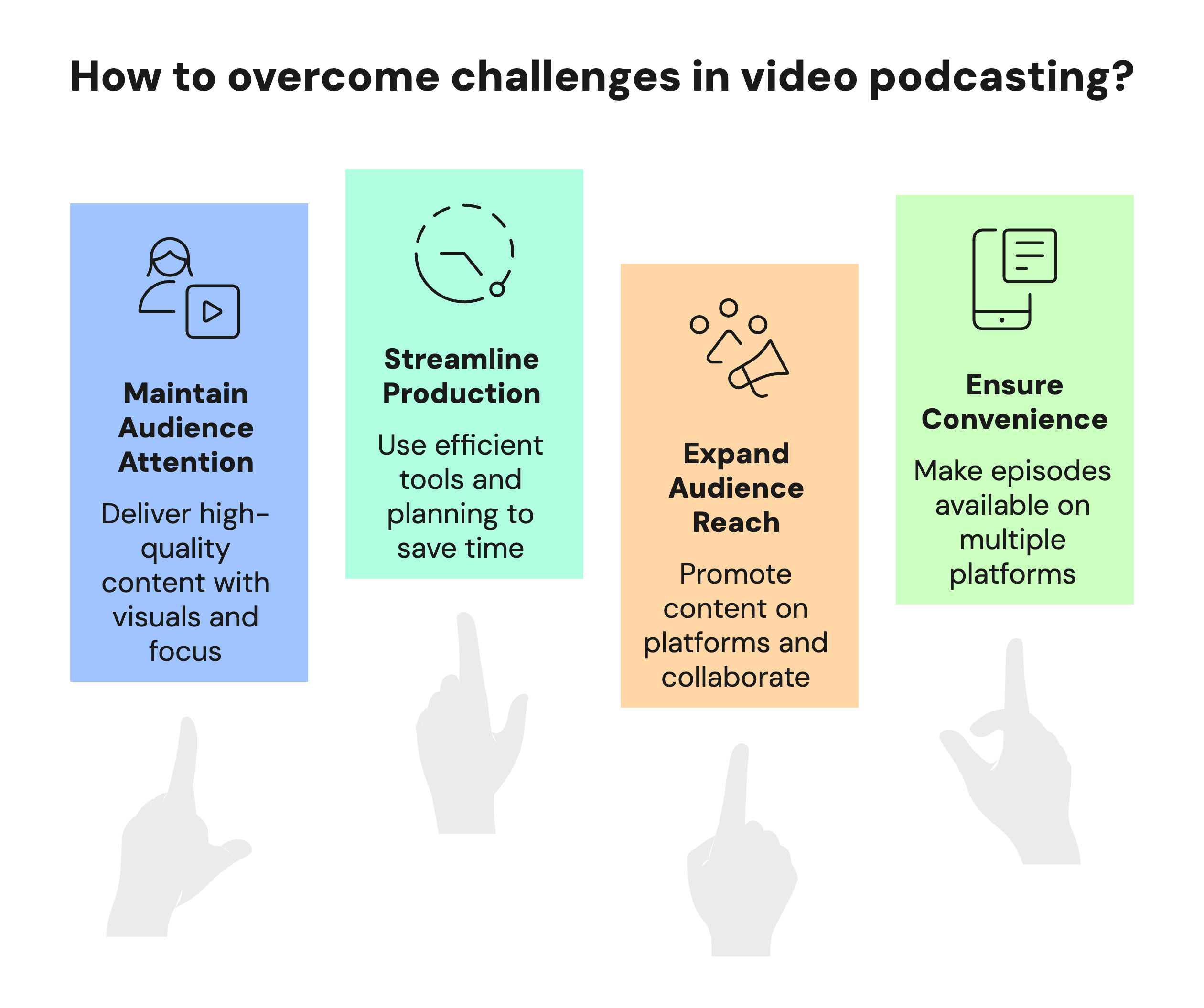 Challenges and Solutions - contextual illustration