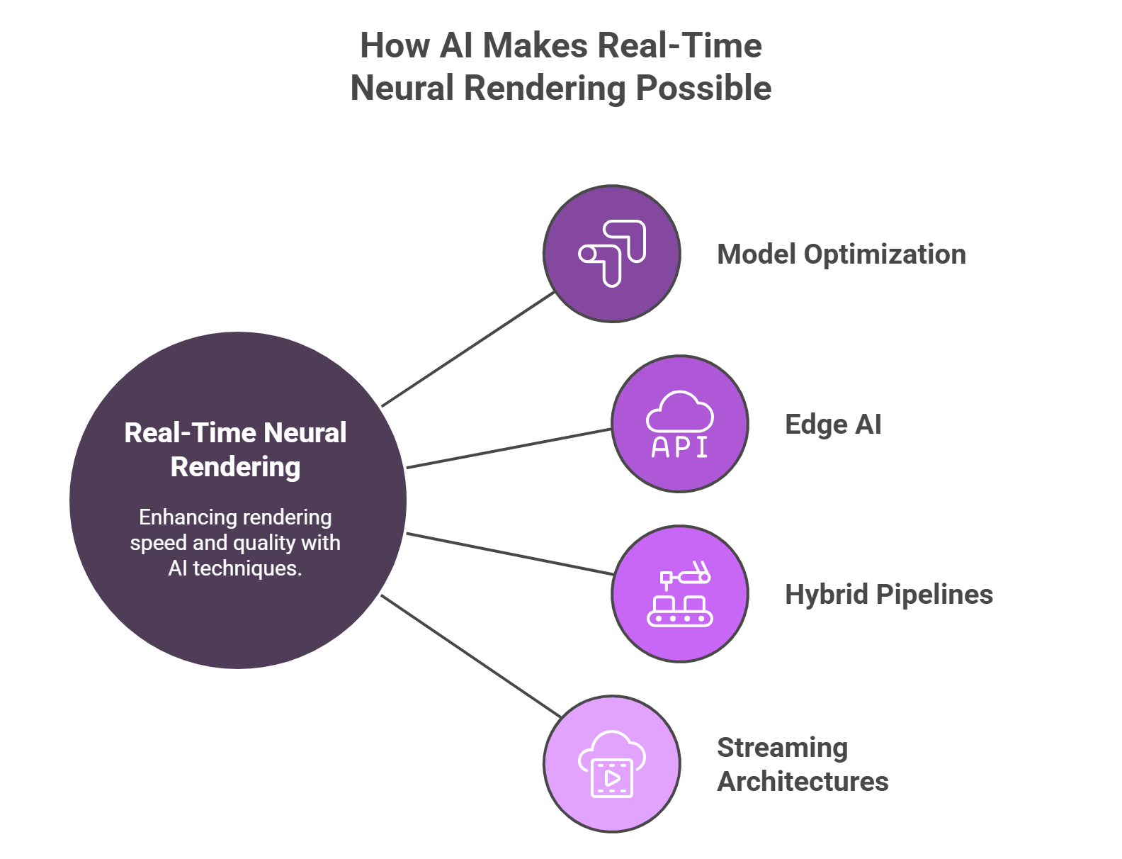 The Technical Side: Graphics and Gameplay - visual representation