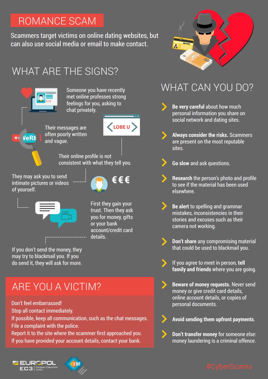 The Impact of Romance Scams - contextual illustration
