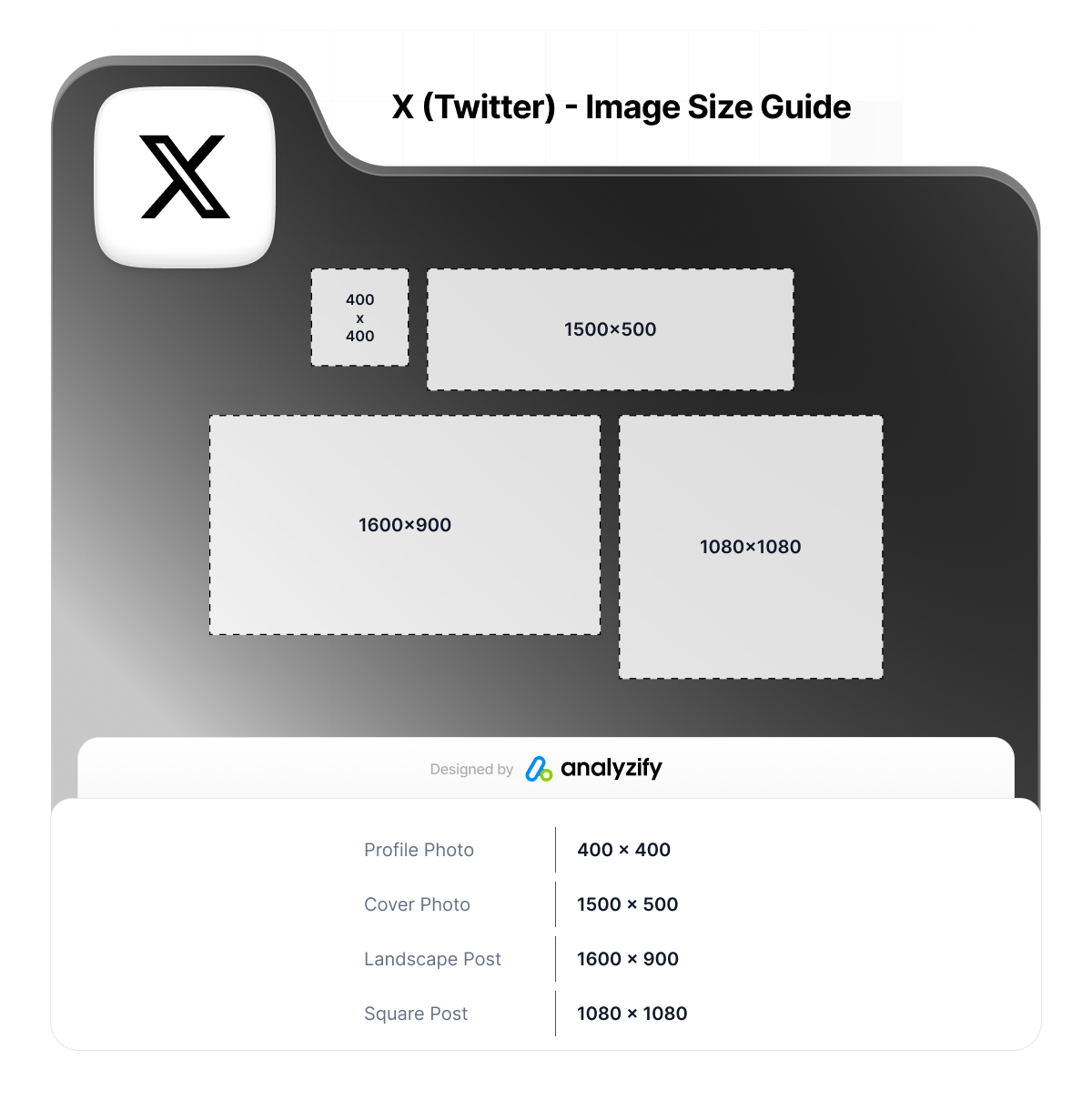 New Features in Creator Subscriptions - visual representation