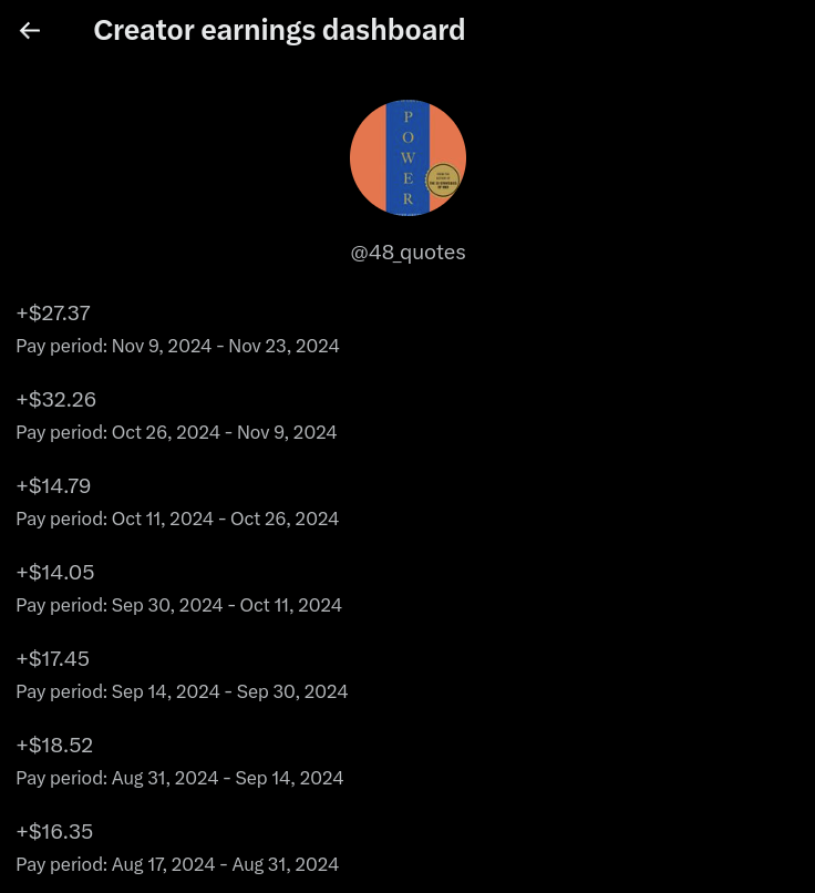 Monetization and Analytics: The New Dashboard - visual representation